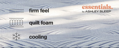 Peak 2.0 Bonnell Mattresses