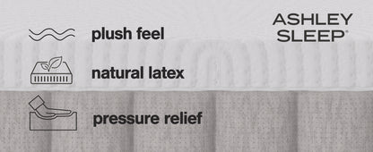 Terra Sleep Soft Mattresses