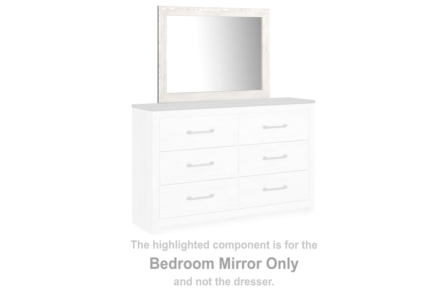 Orange Furniture Outlet - Ashley Furniture - Gerridan Bedroom - Bedroom Mirror / White/Gray - B1190-36