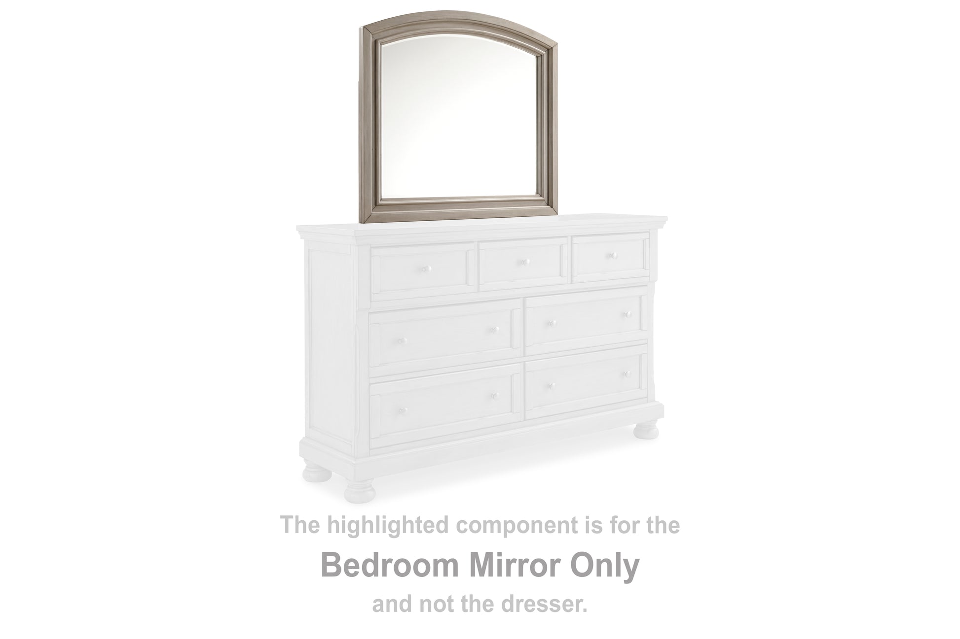 Orange Furniture Outlet - Ashley Furniture - Lettner Bedroom - Bedroom Mirror / Light Gray - B733-36
