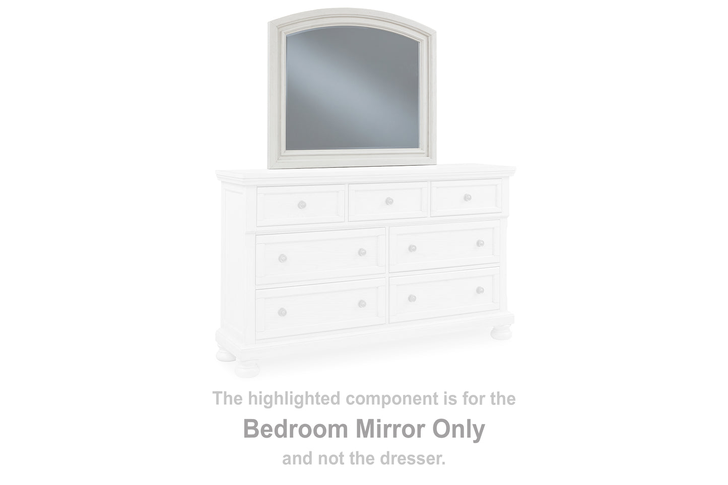 Orange Furniture Outlet - Ashley Furniture - Robbinsdale Bedroom - Bedroom Mirror / Antique White - B742-36