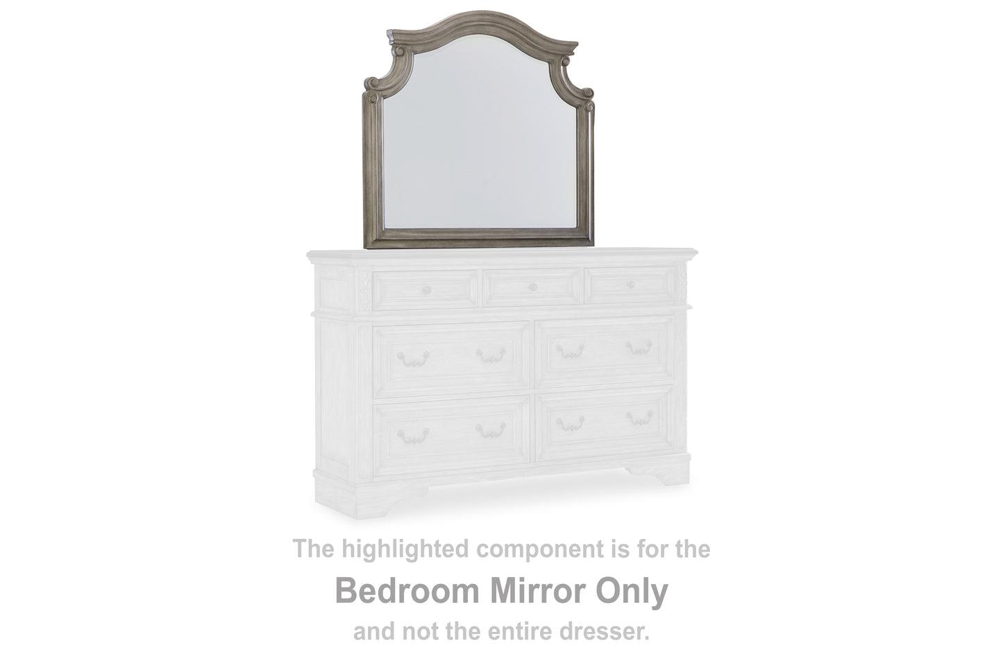 Orange Furniture Outlet - Ashley Furniture - Lodenbay Bedroom - Bedroom Mirror / Antique Gray - B751-36