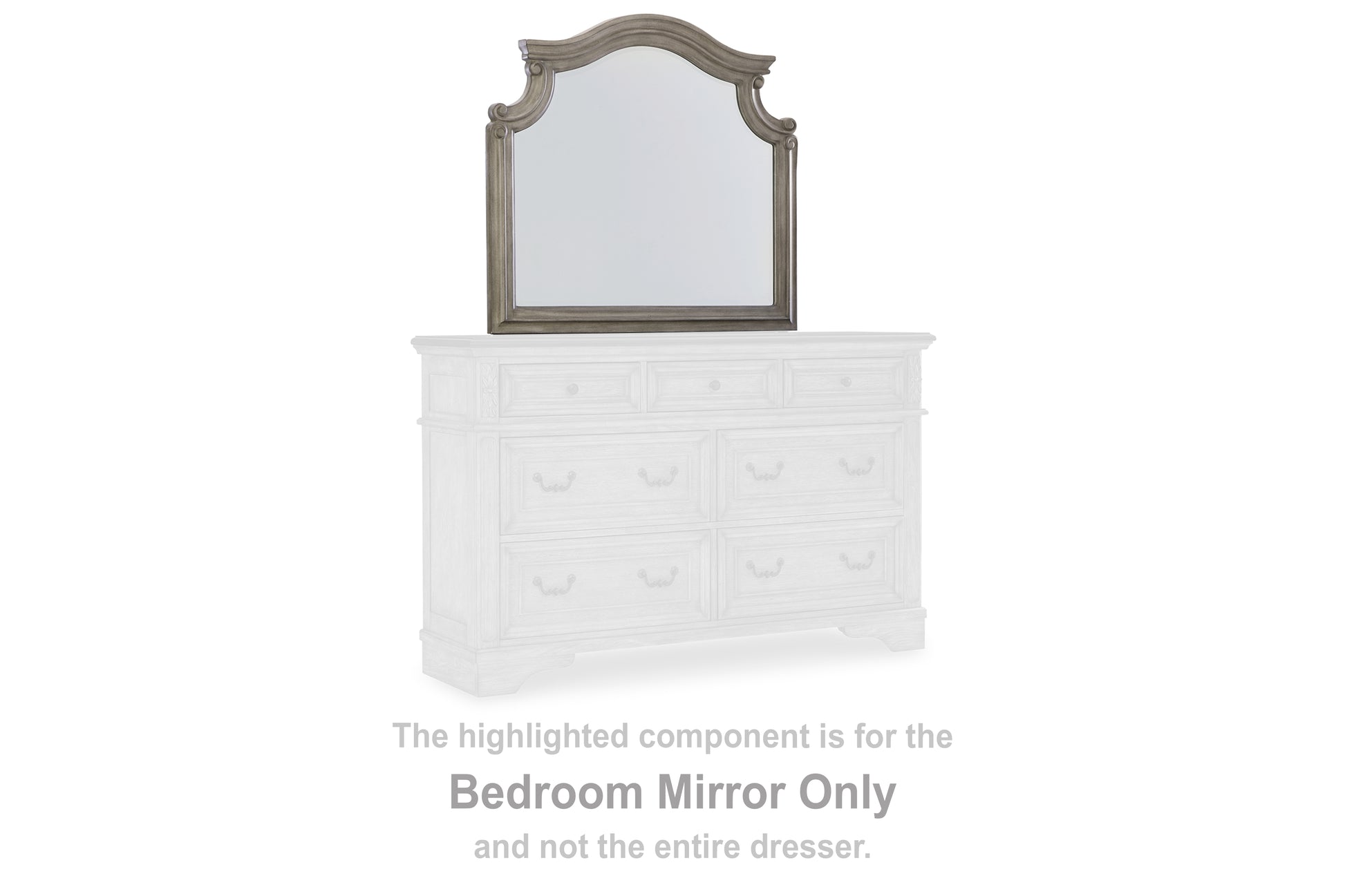 Orange Furniture Outlet - Ashley Furniture - Lodenbay Bedroom - Bedroom Mirror / Antique Gray - B751-36