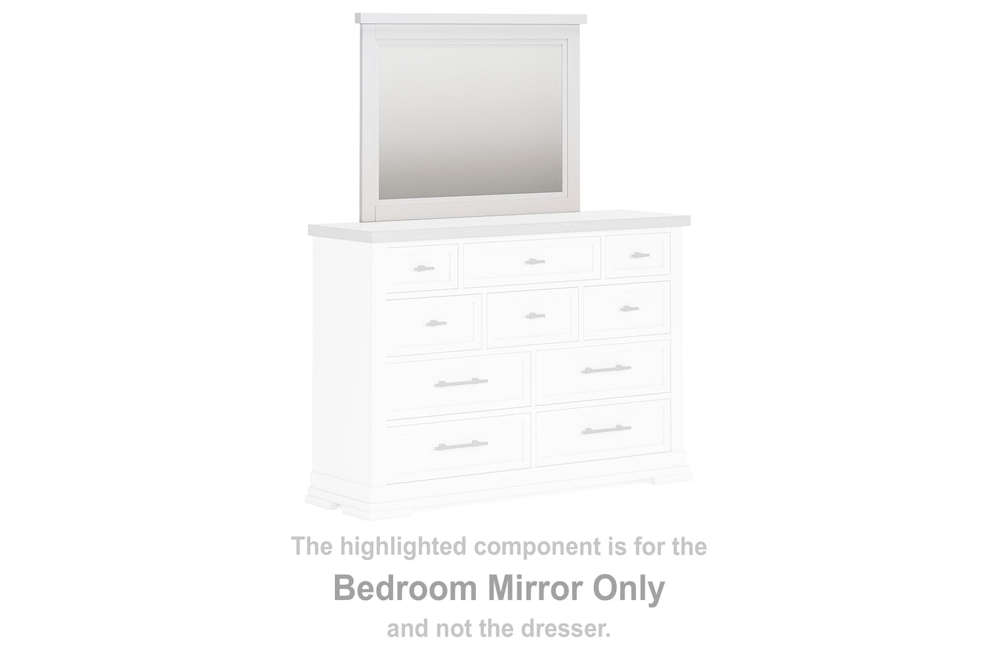 Orange Furniture Outlet - Ashley Furniture - Ashbryn Bedroom - Bedroom Mirror / White/Natural - B844-36