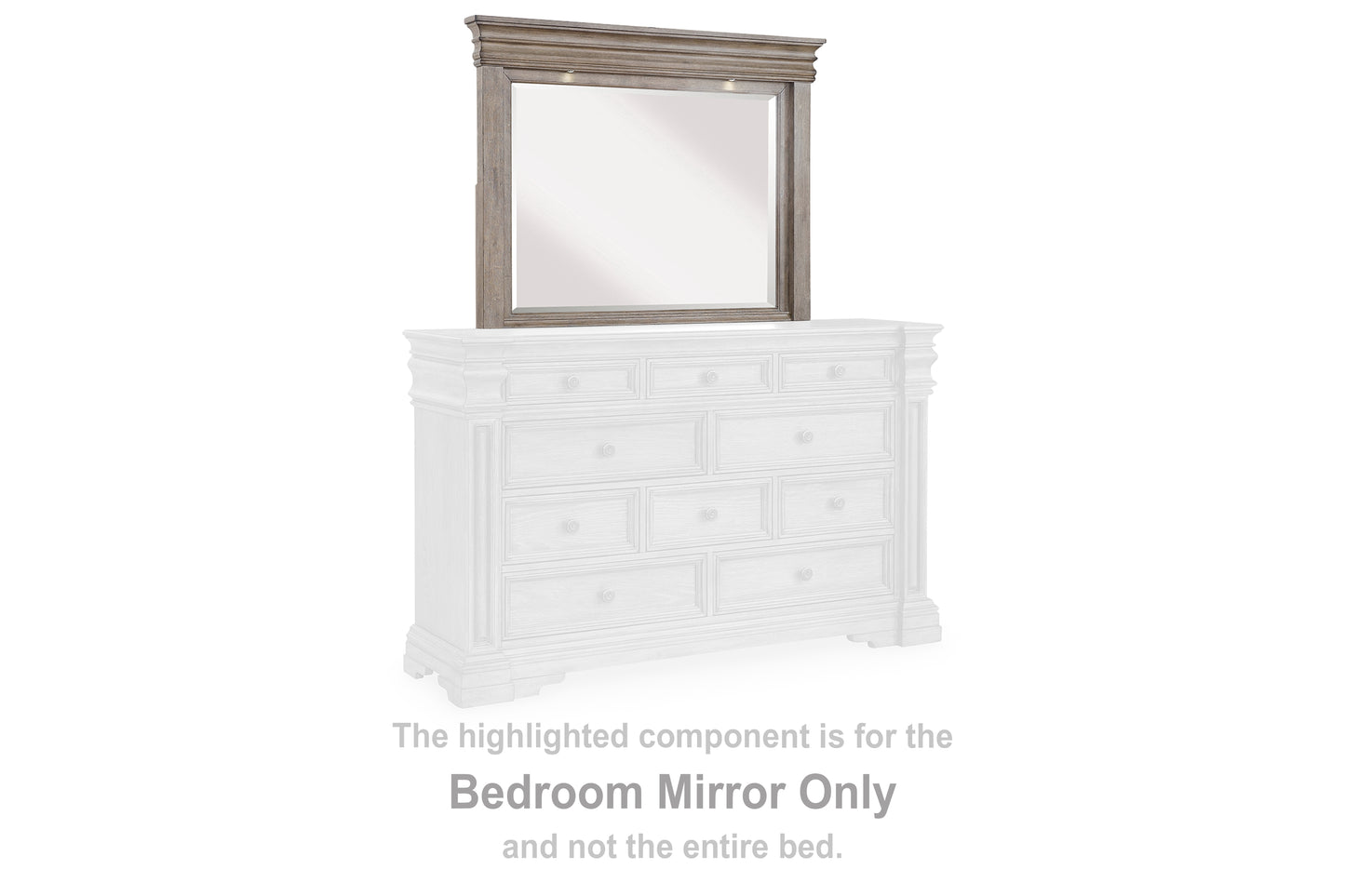 Orange Furniture Outlet - Ashley Furniture - Blairhurst Bedroom - Bedroom Mirror / Light Grayish Brown - B916-36