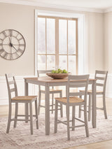 DRM Counter Table Set (5/CN)