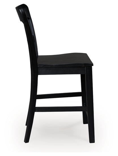 Greddinton Counter Height Barstool (Set of 2)