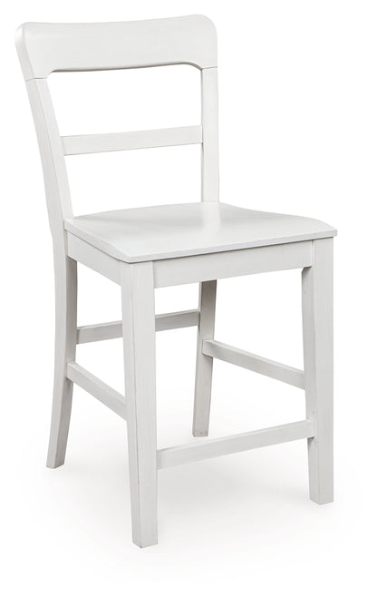 Greddinton Counter Height Barstool (Set of 2)
