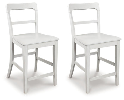 Orange Furniture Outlet - Ashley Furniture - Greddinton Counter Height Barstool (Set of 2) - Counter Height Barstool (Set of 2) / Multi - PCD824-224X2