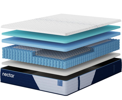 Nectar Classic Hybrid Mattresses