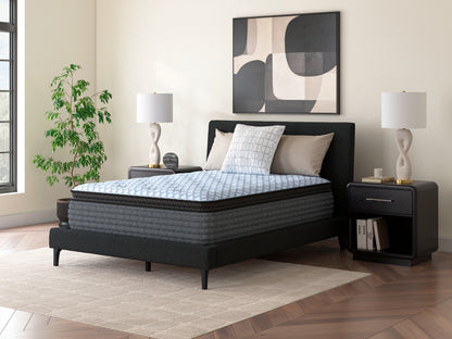 Orange Furniture Outlet - Ashley Furniture - Destin Cove PT Mattresses - California King / Blue - M33251
