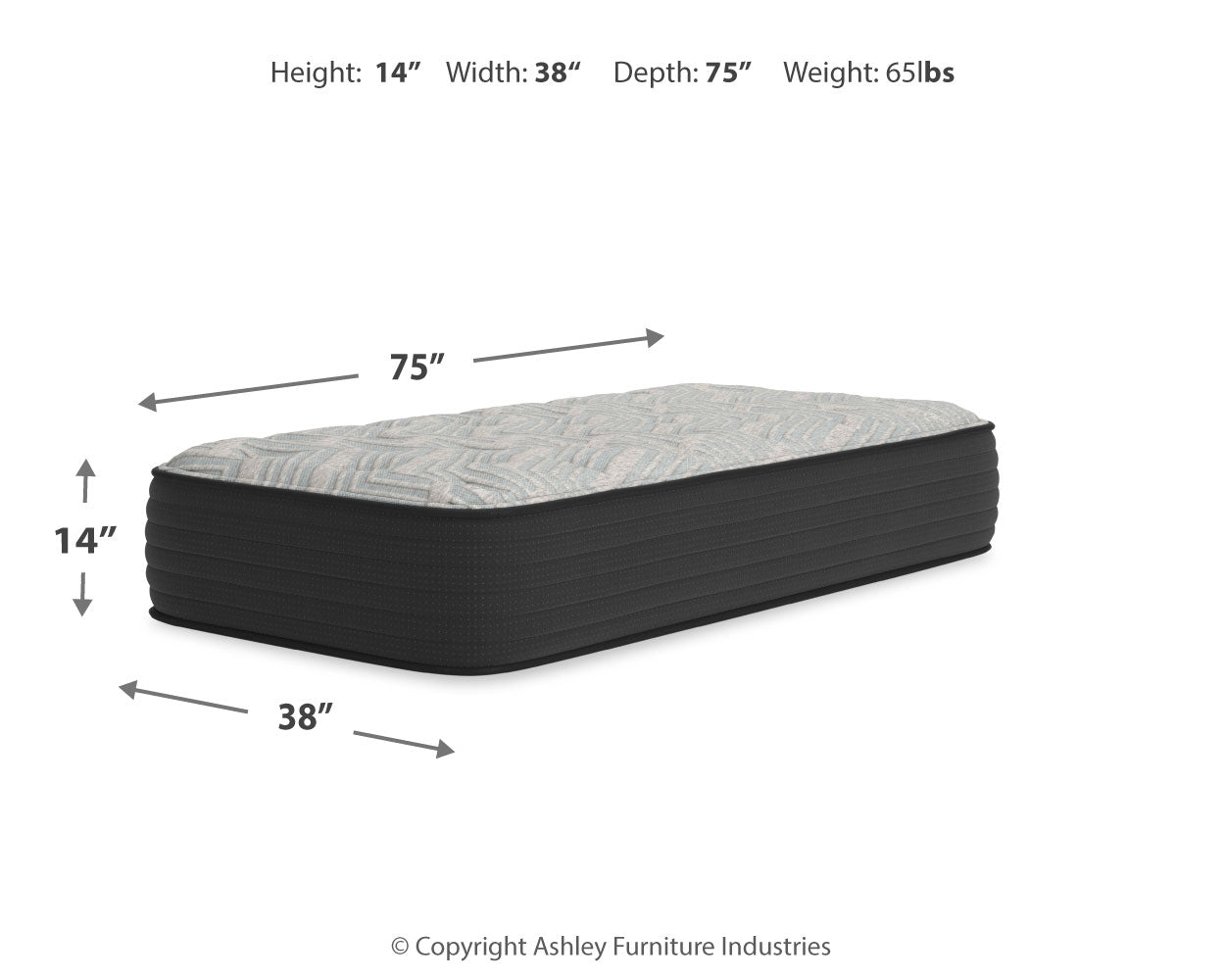 Palisades Plush Mattresses