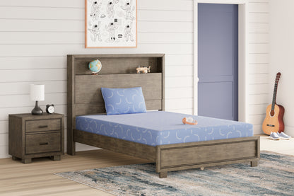 Orange Furniture Outlet - Ashley Furniture - iKidz Ocean Mattresses - Full and Pillow 2/CN / Blue - M43021