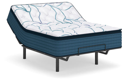 Limited Edition Plush PT 3.0 Mattresses